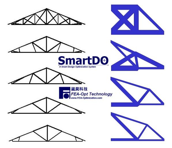 Concurrent Sizing, Shaping and Topology Optimization with SmartDO