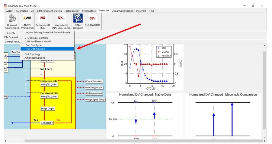 SmartDO Push-Button Automatic Design Optimization and Post-Processing